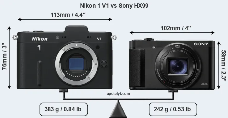 Size Nikon 1 V1 vs Sony HX99