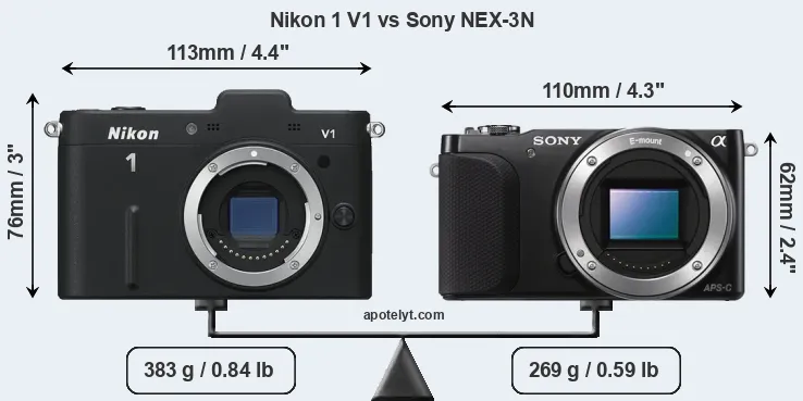 Size Nikon 1 V1 vs Sony NEX-3N