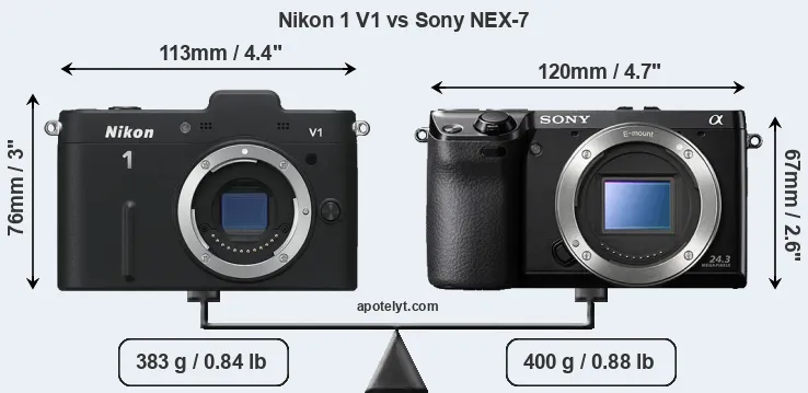 Size Nikon 1 V1 vs Sony NEX-7