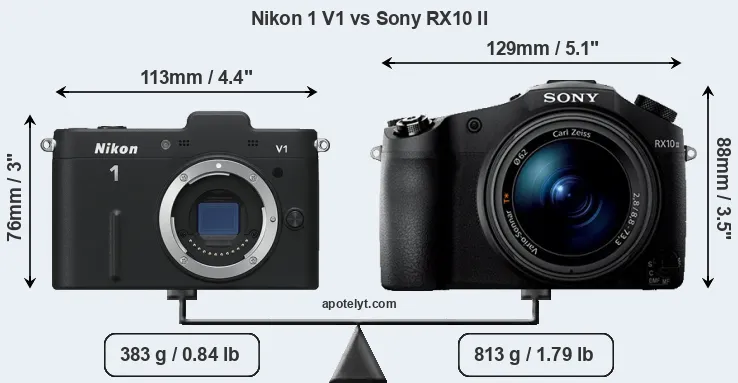 Size Nikon 1 V1 vs Sony RX10 II