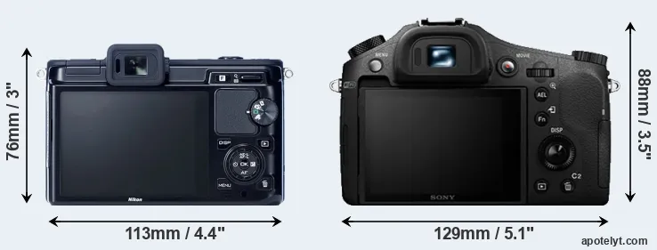 Comparison V1 or RX10 II rear