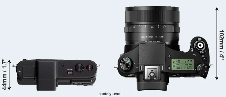 Compare V1 versus RX10 II top