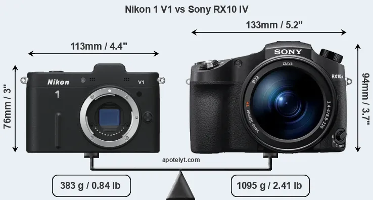 Size Nikon 1 V1 vs Sony RX10 IV