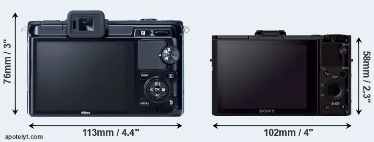 Comparison V1 or RX100 II rear