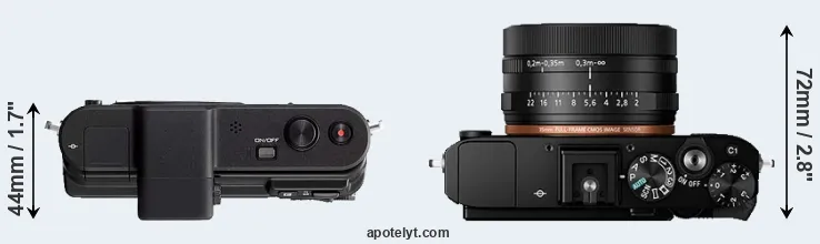 Compare V1 versus RX1R II top