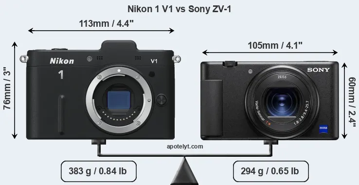 Size Nikon 1 V1 vs Sony ZV-1