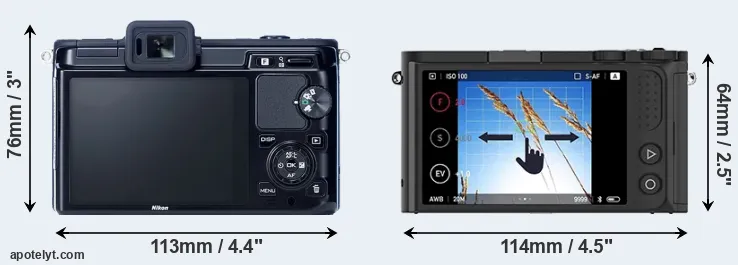 Comparison V1 or M1 rear