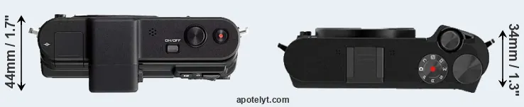 Compare V1 versus M1 top