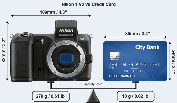 Nikon 1 V2 vs credit card front