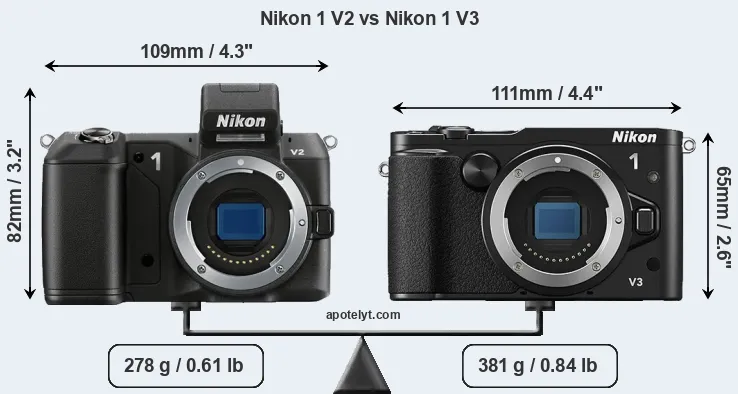 Size Nikon 1 V2 vs Nikon 1 V3