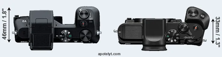 Compare V2 versus V3 top