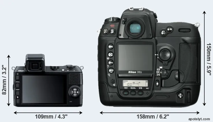 Comparison V2 or D2X rear