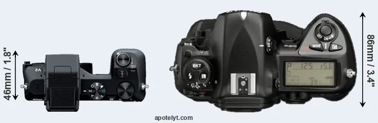 Compare V2 versus D2X top