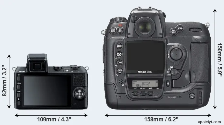 Comparison V2 or D2Xs rear