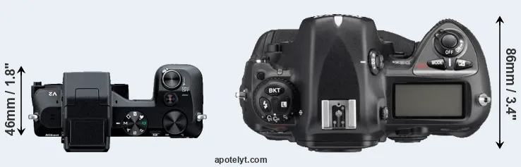 Compare V2 versus D2Xs top