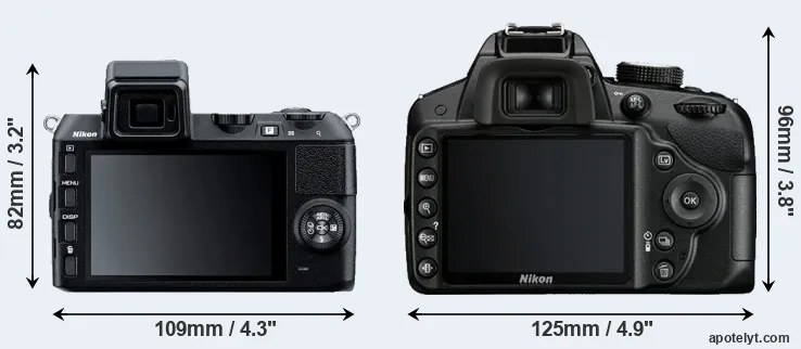 Comparison V2 or D3200 rear