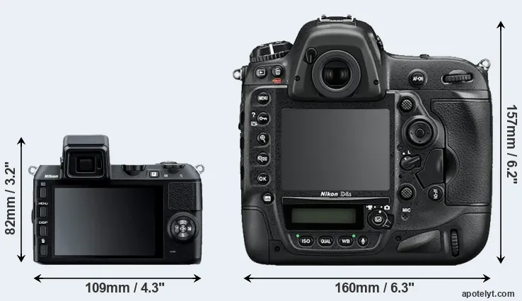 Comparison V2 or D4S rear