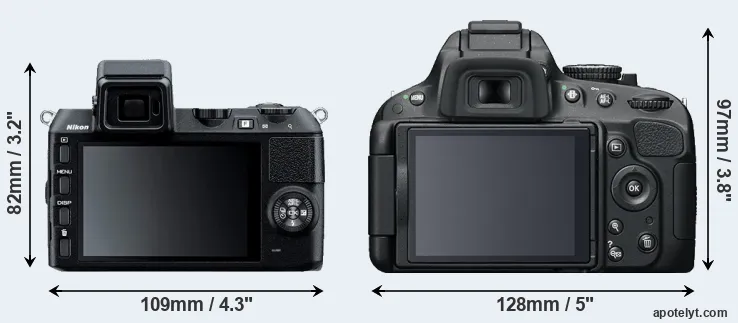 Comparison V2 or D5100 rear