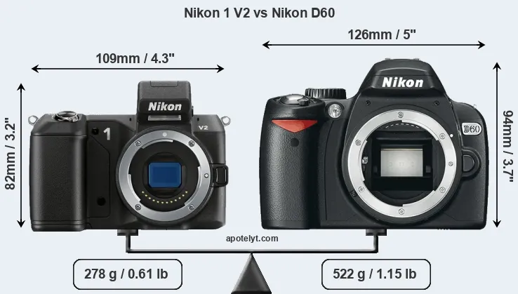Size Nikon 1 V2 vs Nikon D60