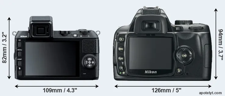 Comparison V2 or D60 rear