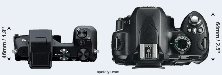 Compare V2 versus D60 top