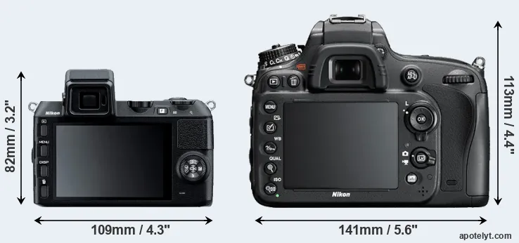 Comparison V2 or D600 rear