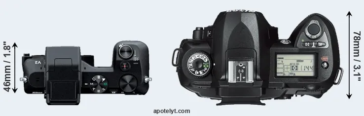Compare V2 versus D70s top