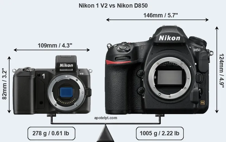 Size Nikon 1 V2 vs Nikon D850
