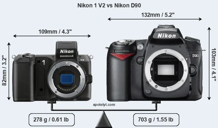 Size Nikon 1 V2 vs Nikon D90