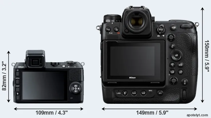 Comparison V2 or Z9 rear