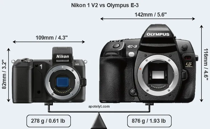 Size Nikon 1 V2 vs Olympus E-3