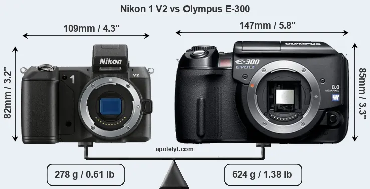 Size Nikon 1 V2 vs Olympus E-300