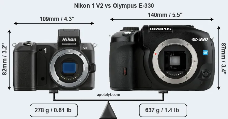Size Nikon 1 V2 vs Olympus E-330