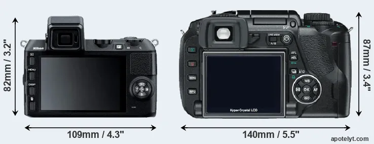Comparison V2 or E-330 rear
