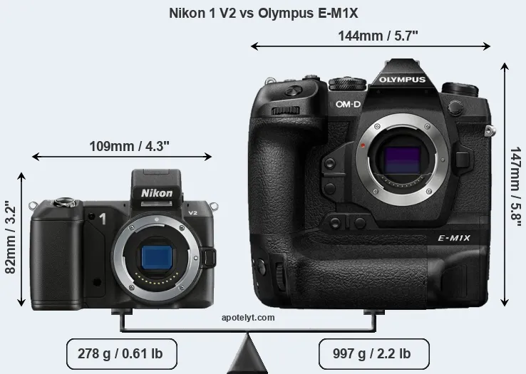 Size Nikon 1 V2 vs Olympus E-M1X