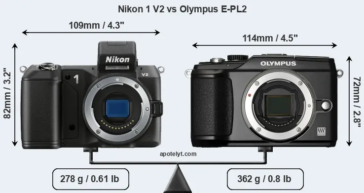 Size Nikon 1 V2 vs Olympus E-PL2