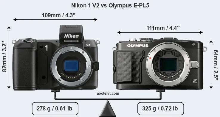 Size Nikon 1 V2 vs Olympus E-PL5