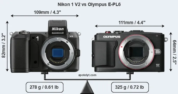 Size Nikon 1 V2 vs Olympus E-PL6