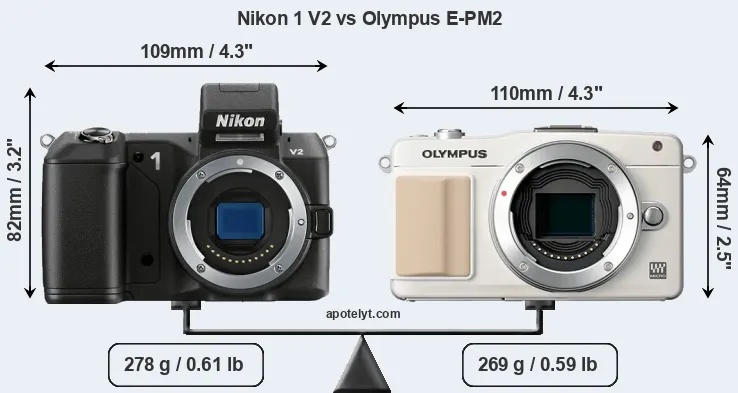 Size Nikon 1 V2 vs Olympus E-PM2