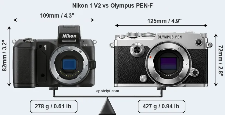 Size Nikon 1 V2 vs Olympus PEN-F