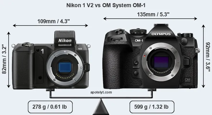 Size Nikon 1 V2 vs OM System OM-1