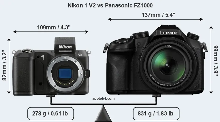 Size Nikon 1 V2 vs Panasonic FZ1000