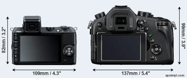 Comparison V2 or FZ1000 rear