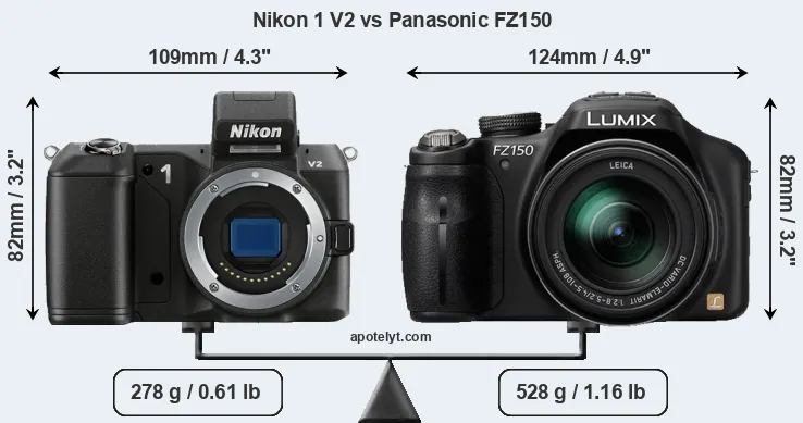 Size Nikon 1 V2 vs Panasonic FZ150