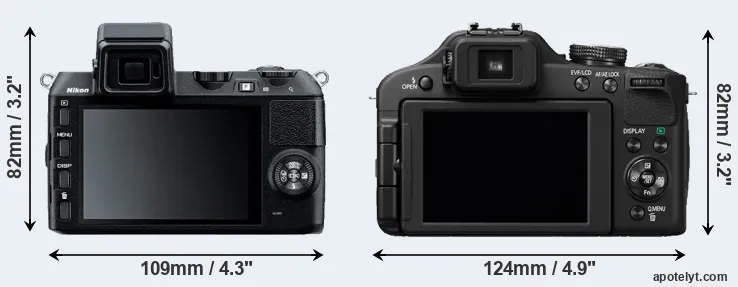 Comparison V2 or FZ150 rear
