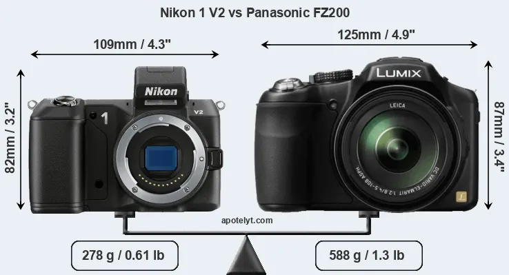 Size Nikon 1 V2 vs Panasonic FZ200
