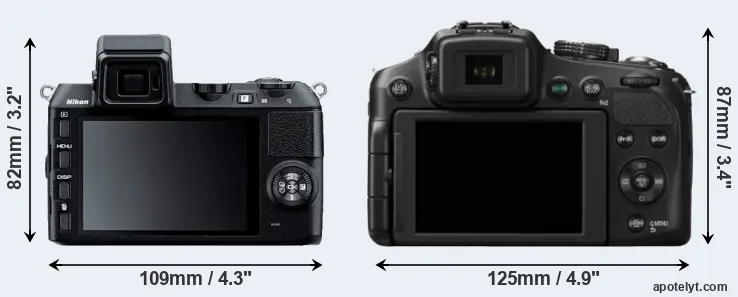 Comparison V2 or FZ200 rear