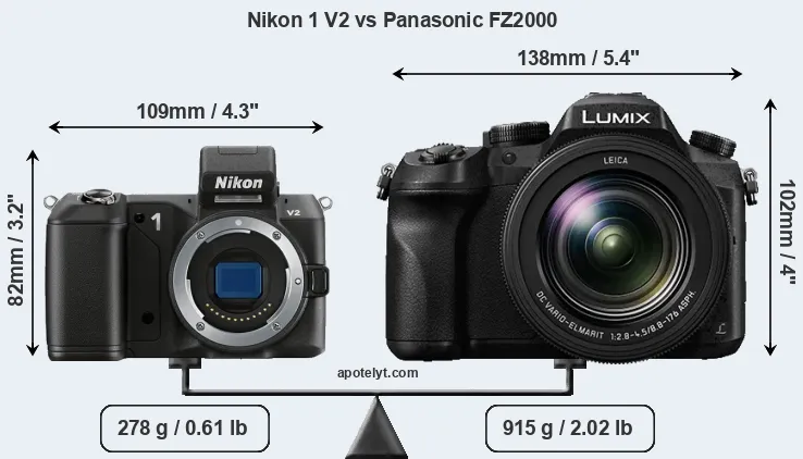 Size Nikon 1 V2 vs Panasonic FZ2000