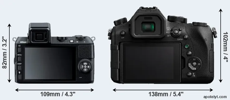 Comparison V2 or FZ2000 rear
