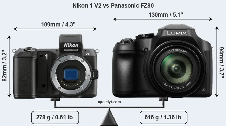 Size Nikon 1 V2 vs Panasonic FZ80